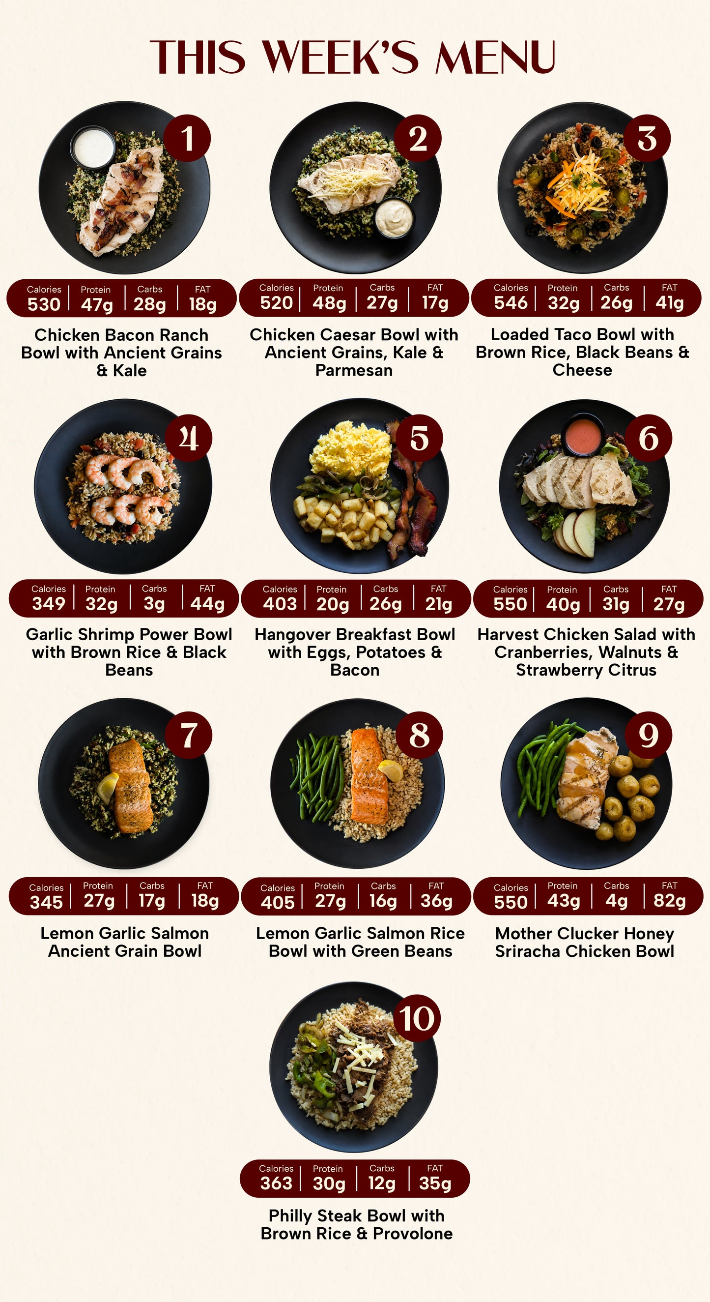 6 Meal Plan