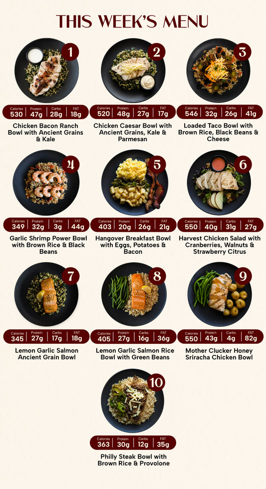 5 (+1 FREE) Meal Plan