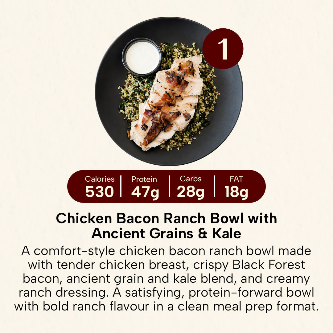 6 Meal Plan