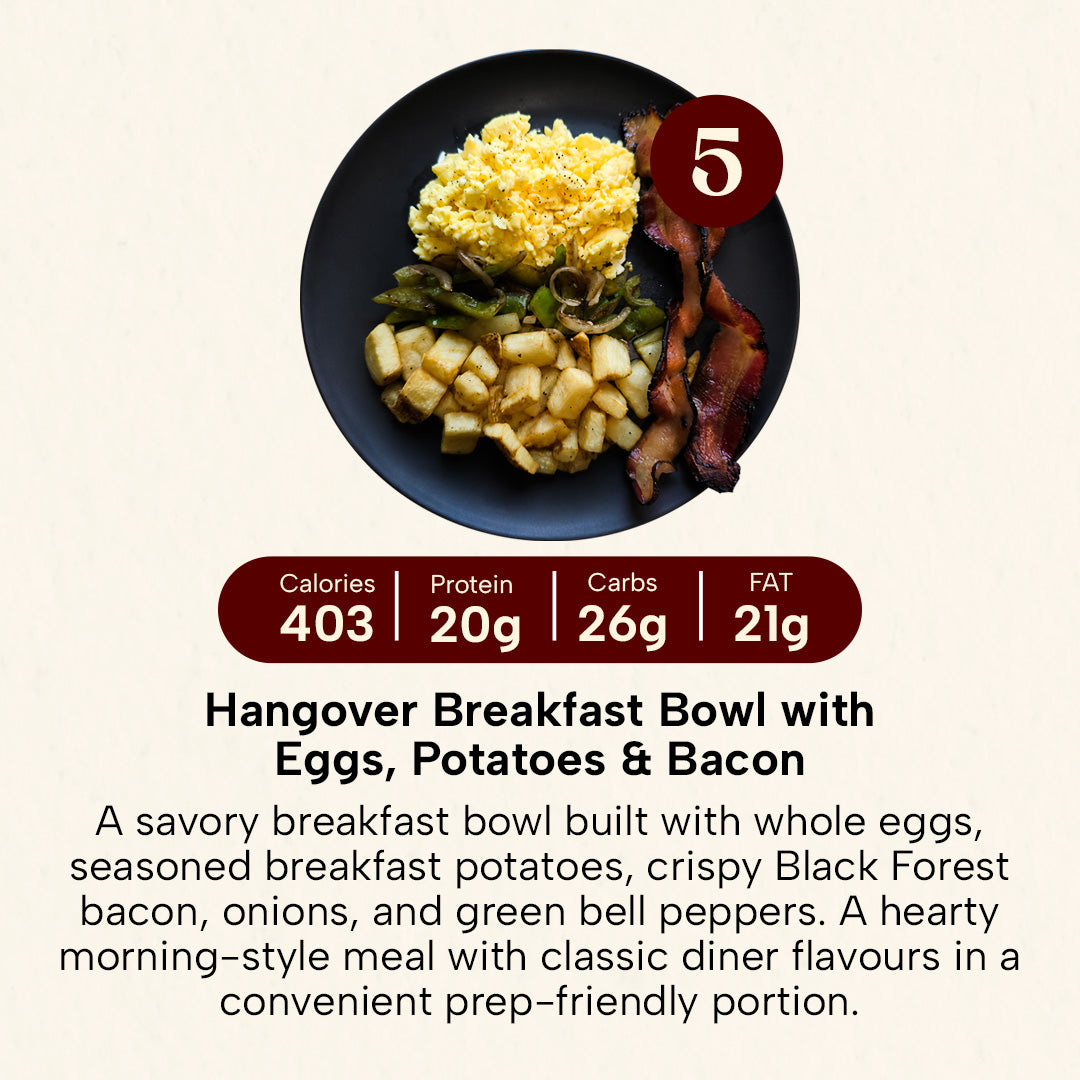 6 Meal Plan