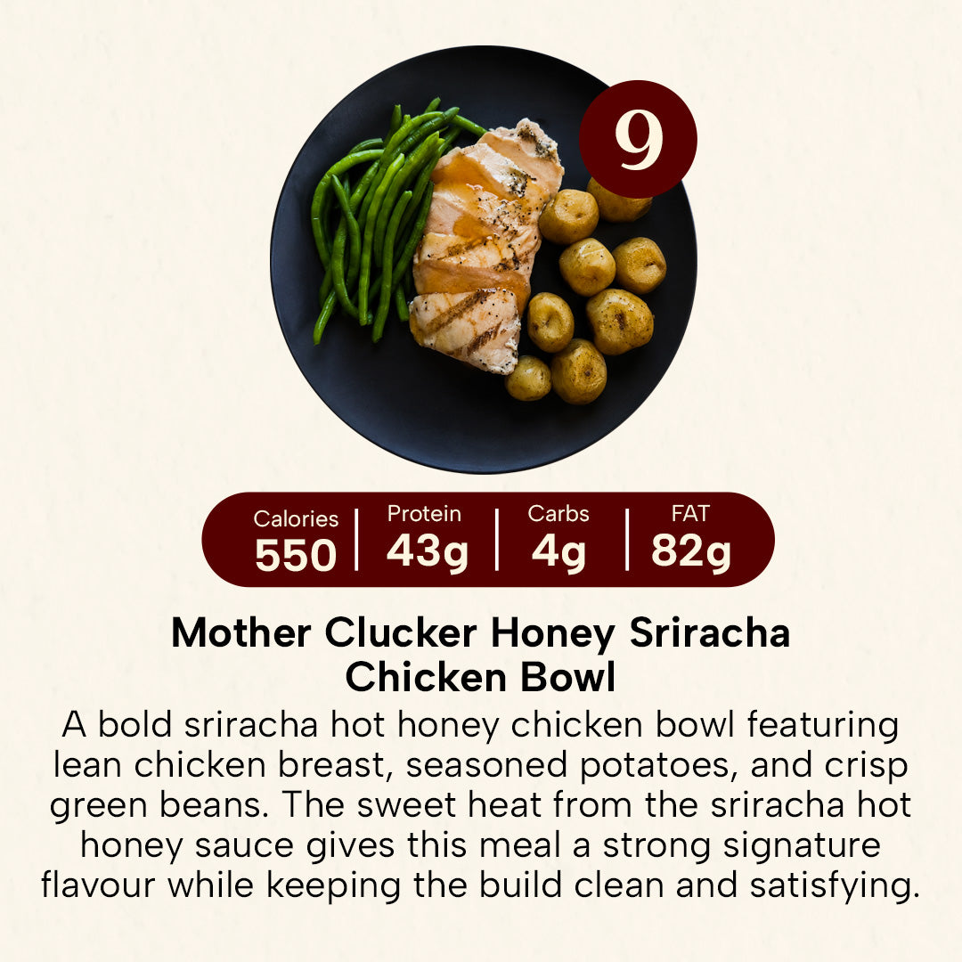 6 Meal Plan