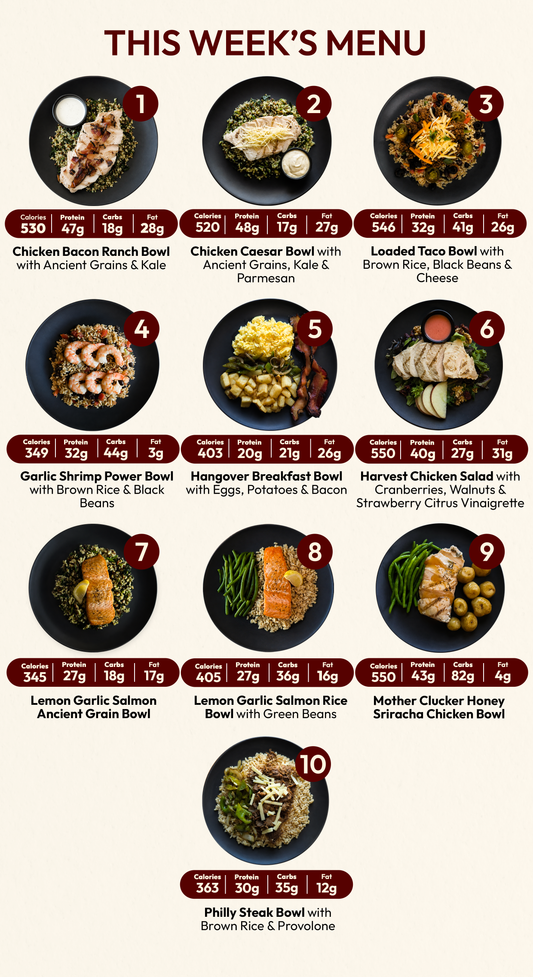 5 Meal Plan